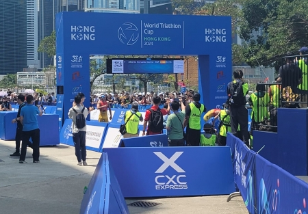 cxc